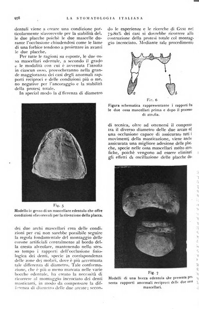 La stomatologia italiana organo ufficiale della Associazione nazionale culturale fascista stomato-odontologica