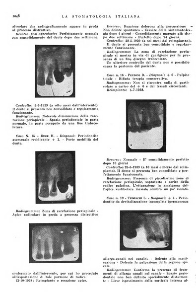 La stomatologia italiana organo ufficiale della Associazione nazionale culturale fascista stomato-odontologica