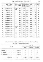 giornale/RML0023157/1939/unico/00001225