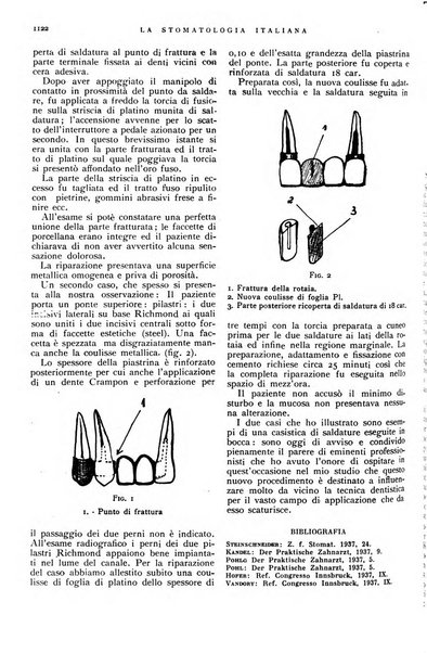 La stomatologia italiana organo ufficiale della Associazione nazionale culturale fascista stomato-odontologica