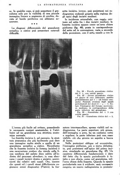 La stomatologia italiana organo ufficiale della Associazione nazionale culturale fascista stomato-odontologica