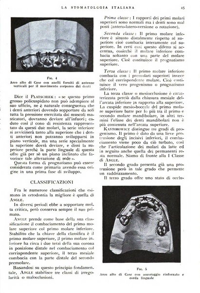 La stomatologia italiana organo ufficiale della Associazione nazionale culturale fascista stomato-odontologica