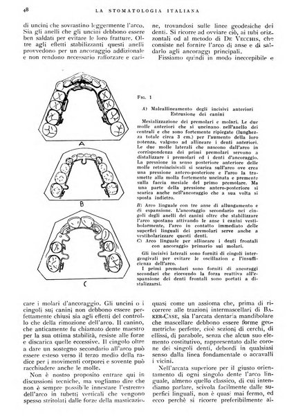 La stomatologia italiana organo ufficiale della Associazione nazionale culturale fascista stomato-odontologica