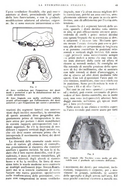 La stomatologia italiana organo ufficiale della Associazione nazionale culturale fascista stomato-odontologica