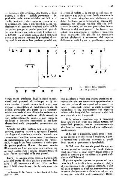 La stomatologia italiana organo ufficiale della Associazione nazionale culturale fascista stomato-odontologica