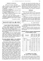 giornale/RML0023157/1940/unico/00000183