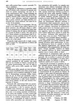 giornale/RML0023157/1940/unico/00000250