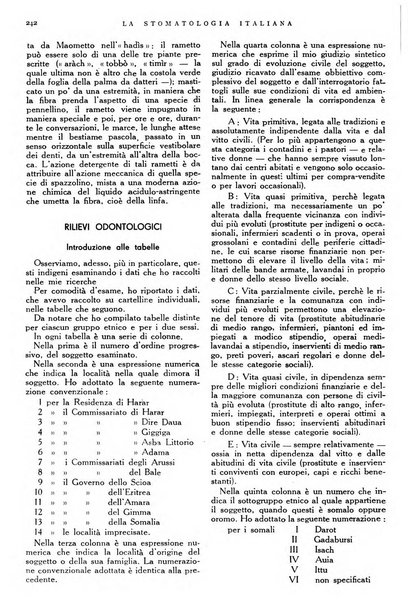 La stomatologia italiana organo ufficiale della Associazione nazionale culturale fascista stomato-odontologica