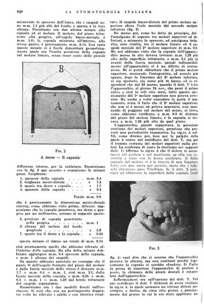 La stomatologia italiana organo ufficiale della Associazione nazionale culturale fascista stomato-odontologica