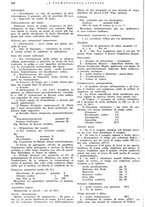 giornale/RML0023157/1940/unico/00000384