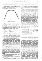 giornale/RML0023157/1940/unico/00000409