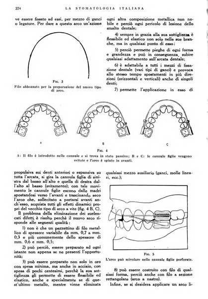 La stomatologia italiana organo ufficiale della Associazione nazionale culturale fascista stomato-odontologica