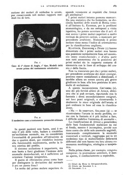 La stomatologia italiana organo ufficiale della Associazione nazionale culturale fascista stomato-odontologica