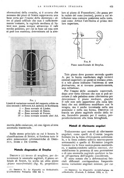 La stomatologia italiana organo ufficiale della Associazione nazionale culturale fascista stomato-odontologica