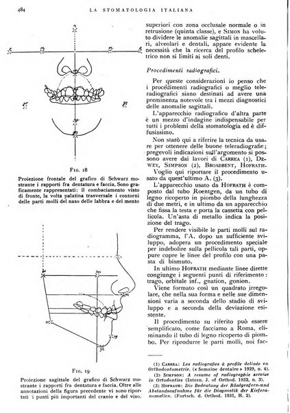 La stomatologia italiana organo ufficiale della Associazione nazionale culturale fascista stomato-odontologica