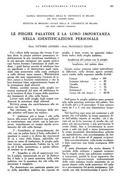 La stomatologia italiana organo ufficiale della Associazione nazionale culturale fascista stomato-odontologica