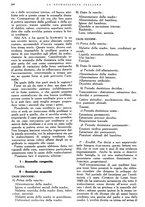 giornale/RML0023157/1940/unico/00000634