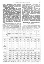 giornale/RML0023157/1940/unico/00000645