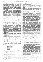 giornale/RML0023157/1940/unico/00000686