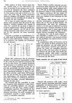 giornale/RML0023157/1940/unico/00000700