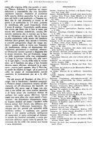 giornale/RML0023157/1940/unico/00000764