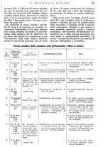 giornale/RML0023157/1940/unico/00000907