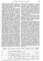 giornale/RML0023157/1940/unico/00000921