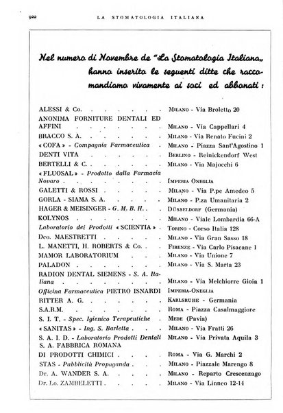 La stomatologia italiana organo ufficiale della Associazione nazionale culturale fascista stomato-odontologica