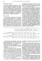 giornale/RML0023157/1940/unico/00001004