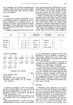 giornale/RML0023157/1940/unico/00001005