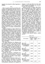 giornale/RML0023157/1940/unico/00001029