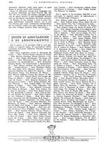 giornale/RML0023157/1940/unico/00001074