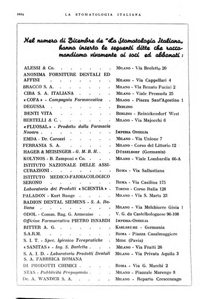 La stomatologia italiana organo ufficiale della Associazione nazionale culturale fascista stomato-odontologica