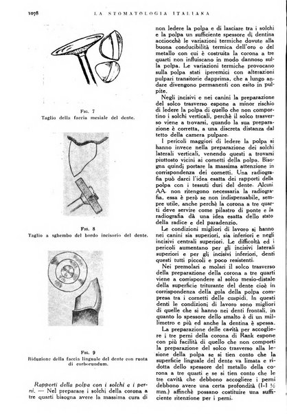 La stomatologia italiana organo ufficiale della Associazione nazionale culturale fascista stomato-odontologica