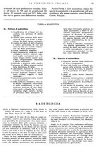 giornale/RML0023157/1941/unico/00000029