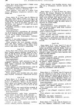 giornale/RML0023157/1941/unico/00000494