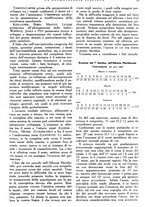 giornale/RML0023157/1942/unico/00000047