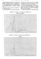 giornale/RML0023157/1942/unico/00000048