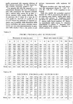 giornale/RML0023157/1942/unico/00000088