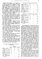 giornale/RML0023157/1942/unico/00000089