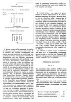 giornale/RML0023157/1942/unico/00000294