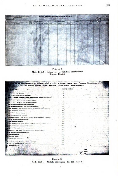 La stomatologia italiana organo ufficiale della Associazione nazionale culturale fascista stomato-odontologica