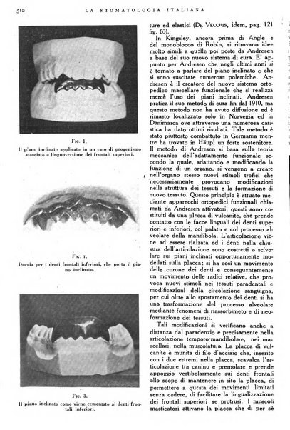 La stomatologia italiana organo ufficiale della Associazione nazionale culturale fascista stomato-odontologica