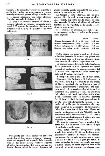 La stomatologia italiana organo ufficiale della Associazione nazionale culturale fascista stomato-odontologica