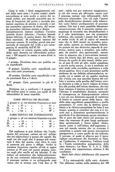 La stomatologia italiana organo ufficiale della Associazione nazionale culturale fascista stomato-odontologica