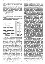 giornale/RML0023157/1942/unico/00001050