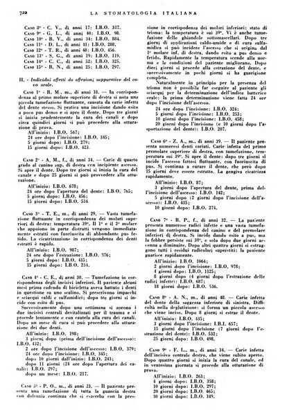 La stomatologia italiana organo ufficiale della Associazione nazionale culturale fascista stomato-odontologica