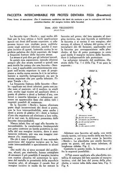 La stomatologia italiana organo ufficiale della Associazione nazionale culturale fascista stomato-odontologica