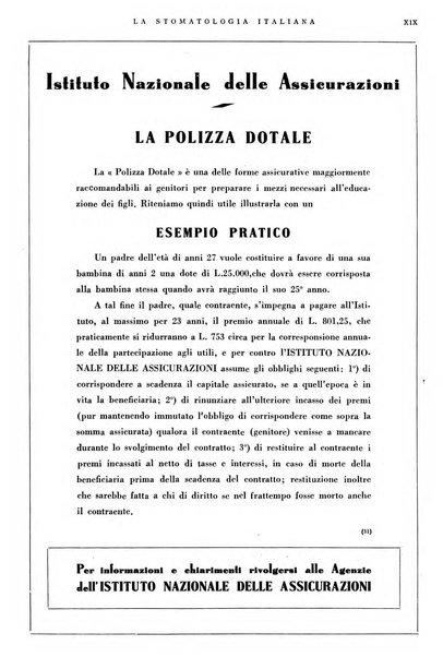 La stomatologia italiana organo ufficiale della Associazione nazionale culturale fascista stomato-odontologica