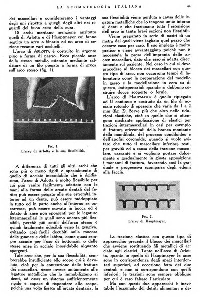 La stomatologia italiana organo ufficiale della Associazione nazionale culturale fascista stomato-odontologica